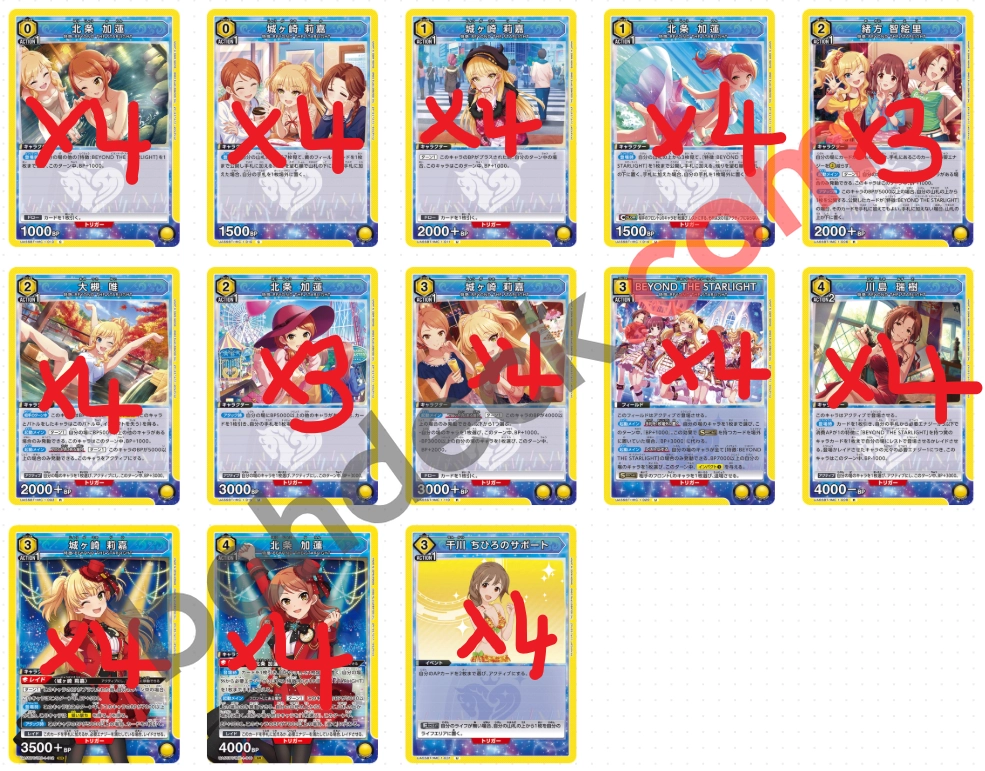 Reference Build Decklist